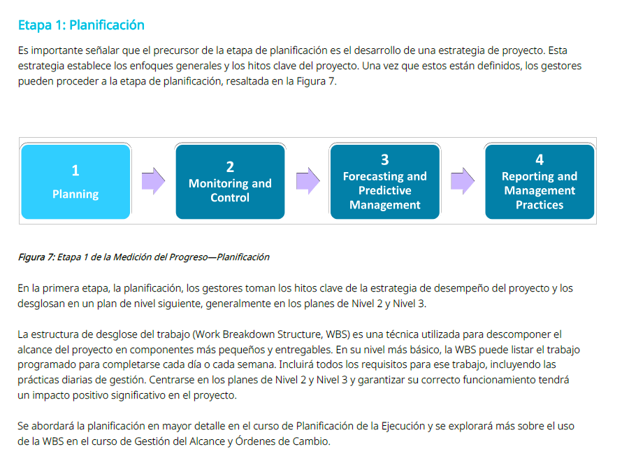 Libro digital | Gestión del Desempeño y Materiales