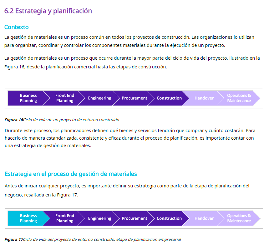 Libro digital | Gestión del Desempeño y Materiales