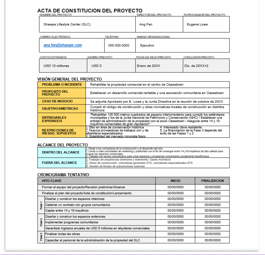 Guía Preparación para el Examen PMP
