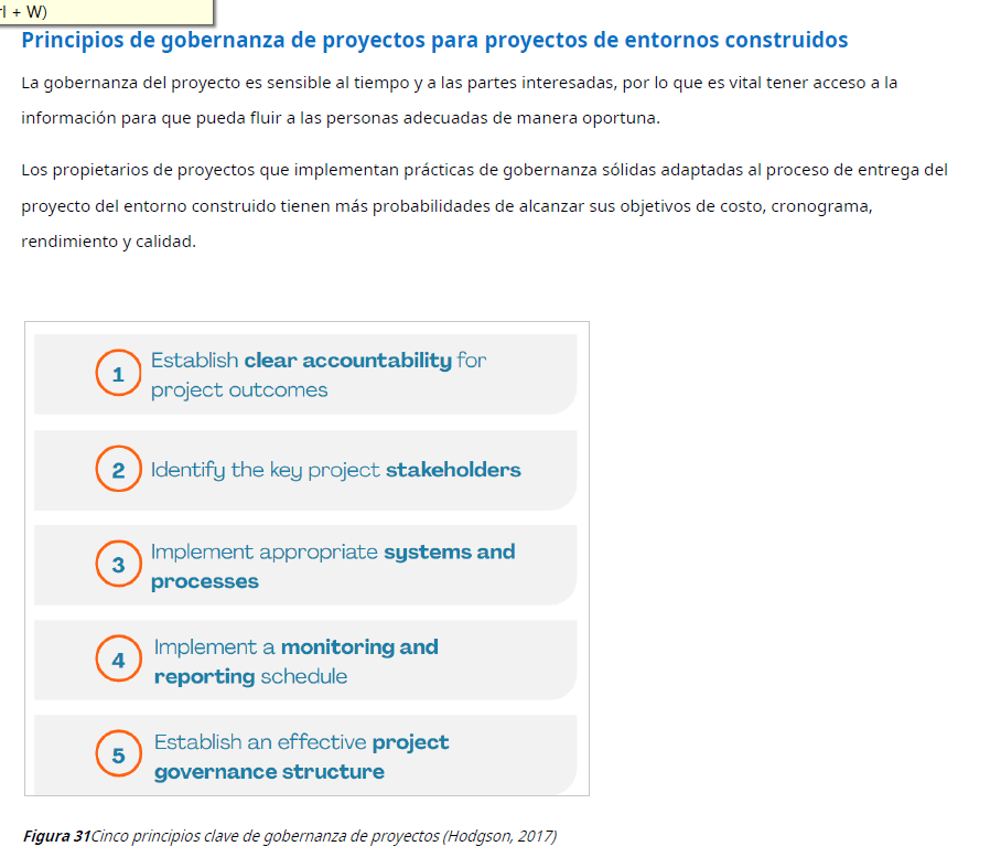 Libro digital | Gestión de las Comunicaciones en proyectos de construcción