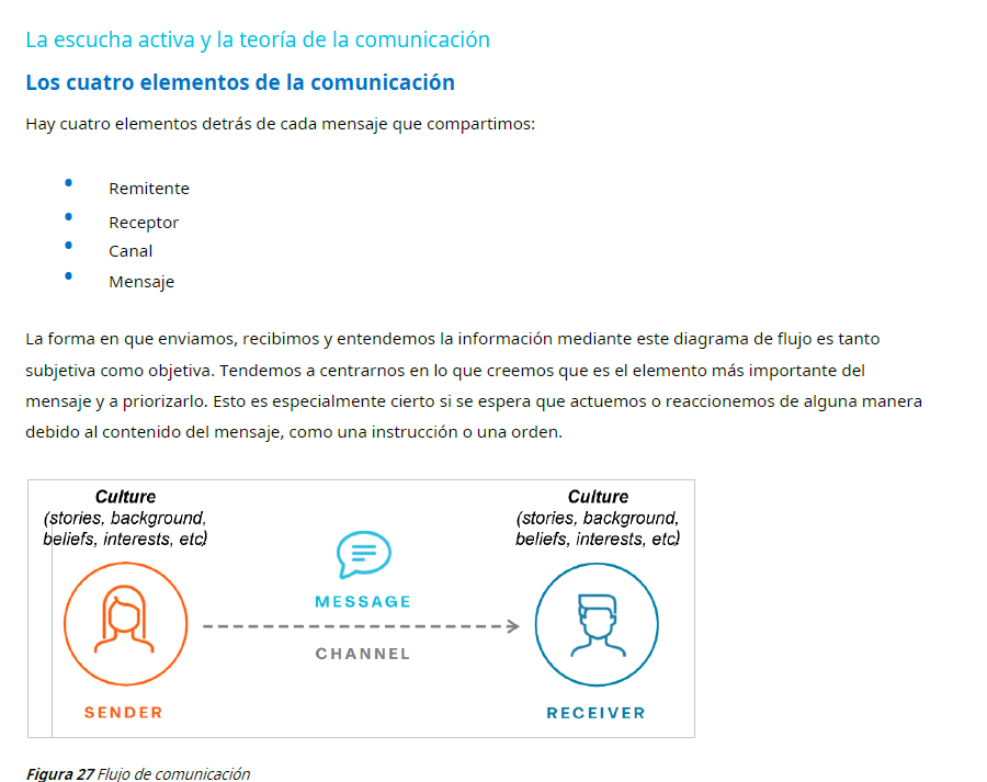 Libro digital | Gestión de las Comunicaciones en proyectos de construcción