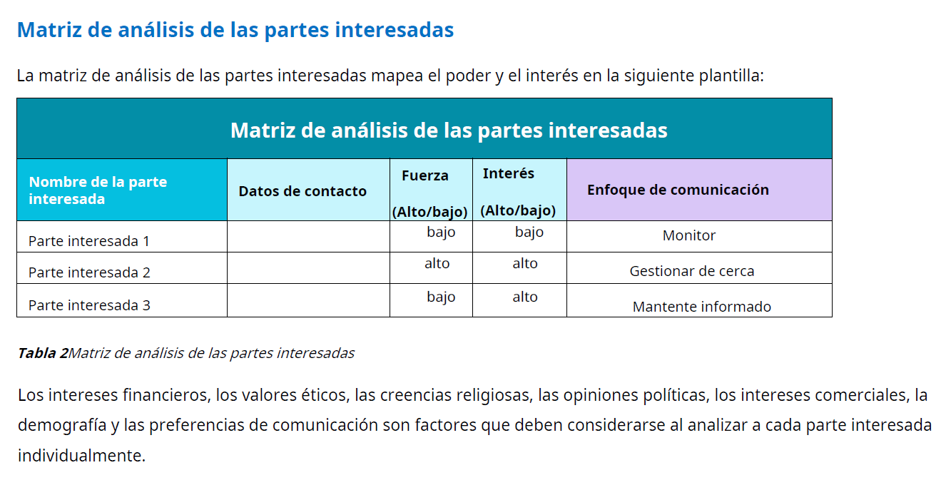 Libro digital | Gestión de las Comunicaciones en proyectos de construcción