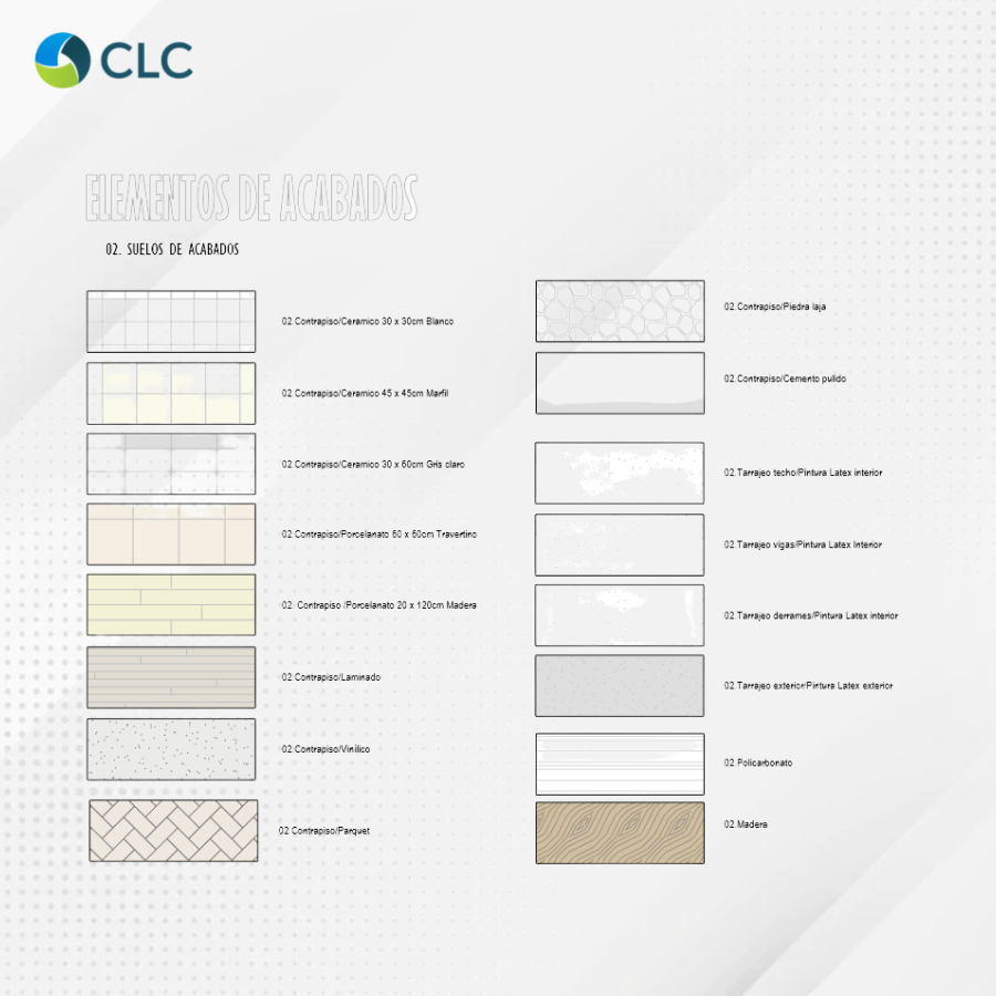 Pack de Plantillas Revit Arquitectura y Estructuras