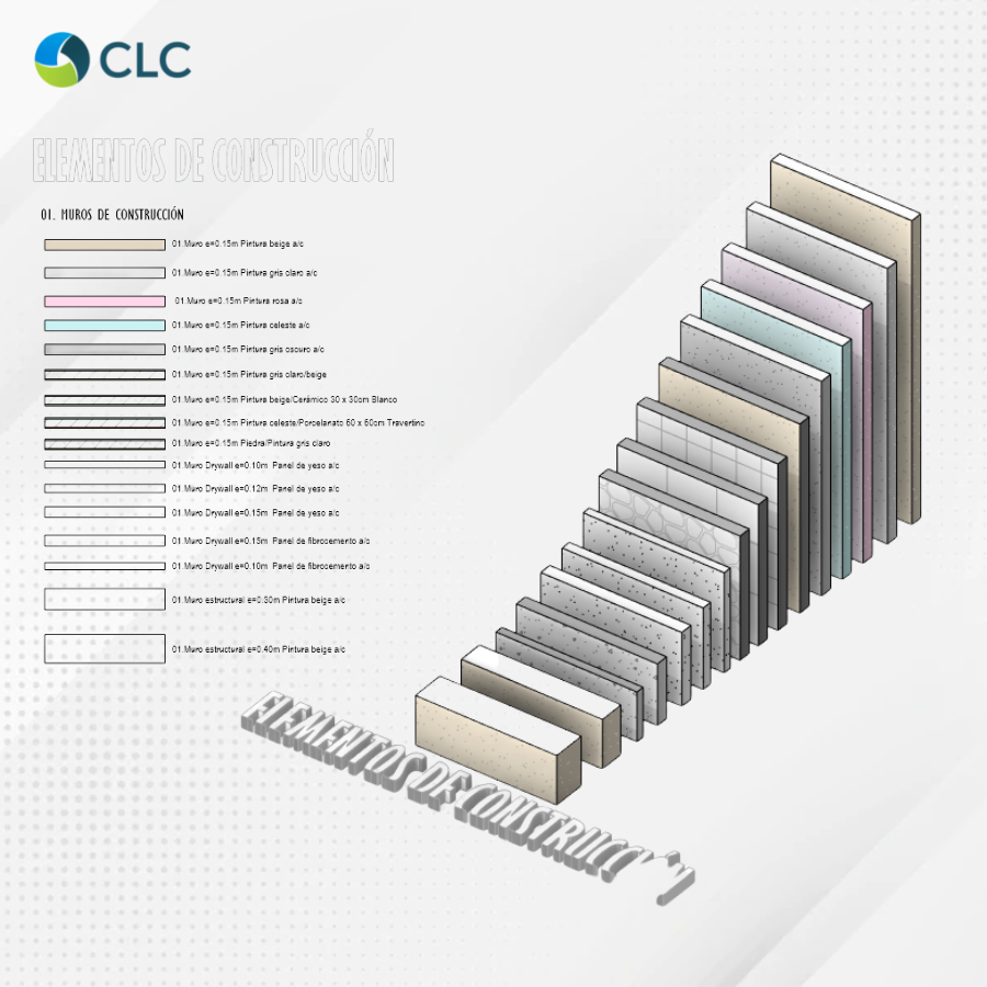Pack de Plantillas Revit Arquitectura y Estructuras