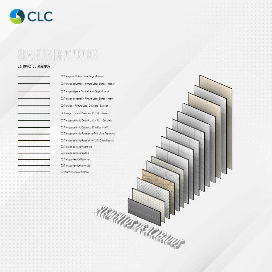 Pack de Plantillas Revit Arquitectura y Estructuras