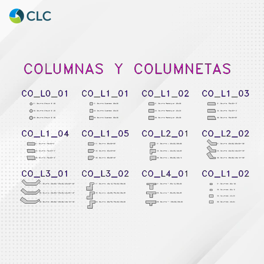 Plantilla de Revit Estructuras - Edificaciones
