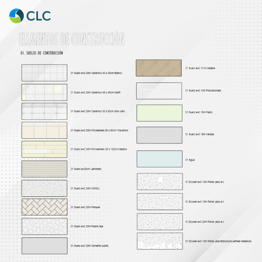 Pack de Plantillas Revit Arquitectura y Estructuras