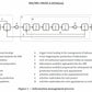 Paquete ISO 19650 1 y 2 versión 2026 - Español - Interpretación