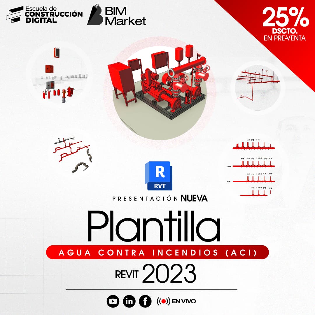 Plantilla Revit | Agua contra Incendio