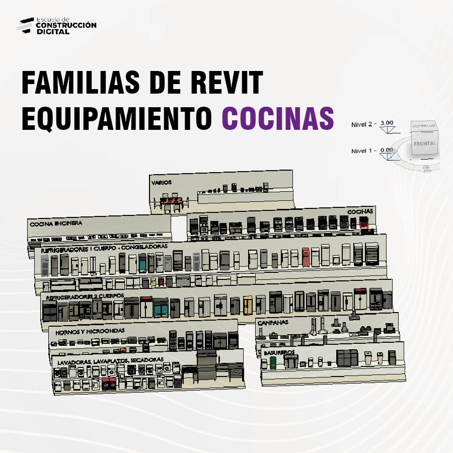 Familias de Cocina para Revit – BIM-Market